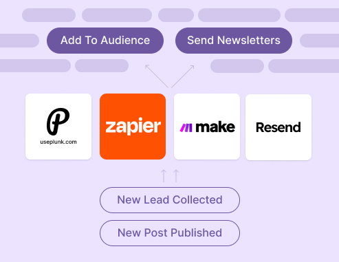 zapier integration, plunk, make.com,newsletter